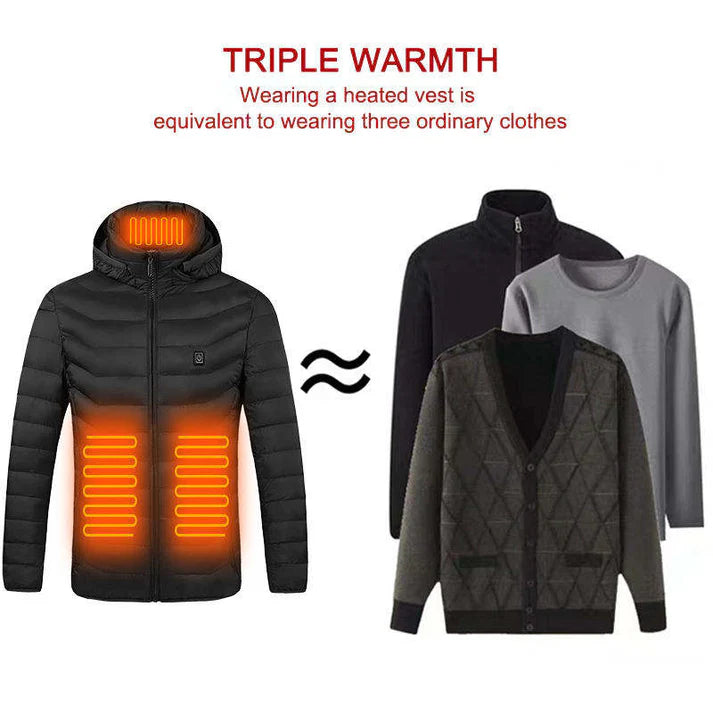 Heated Jacket Coat Body Warmer