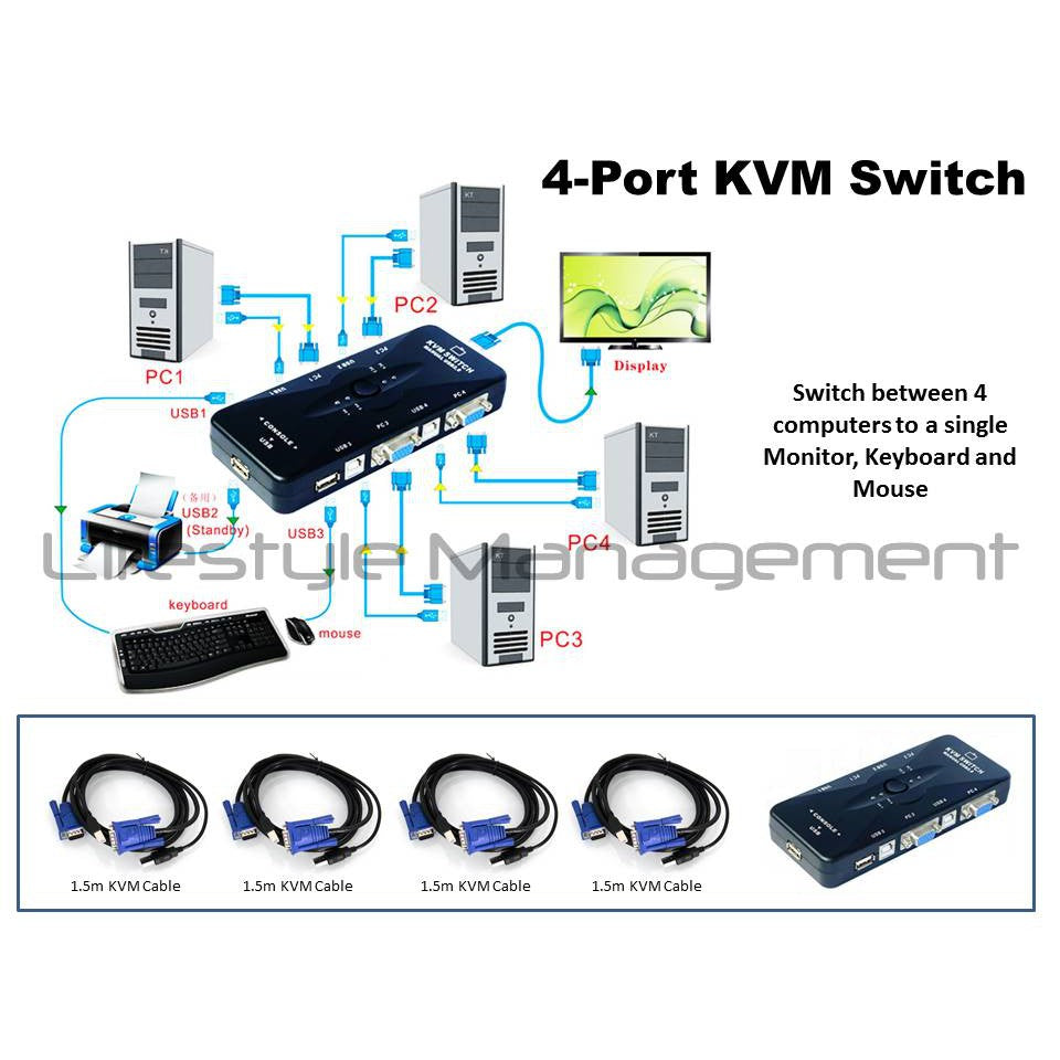 2/4 Port KVM Switch Keyboard Mouse Monitor